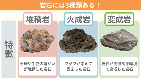 母系岩|母岩(ボガン)とは？ 意味や使い方